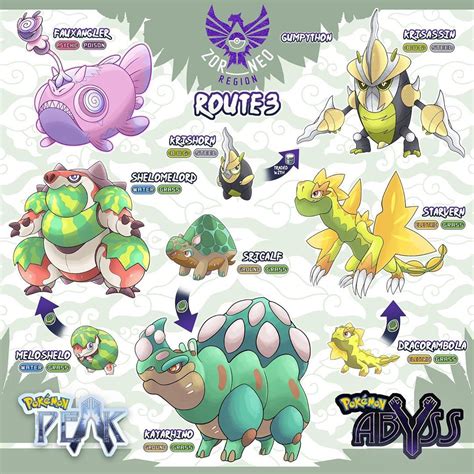 ej fakemon.